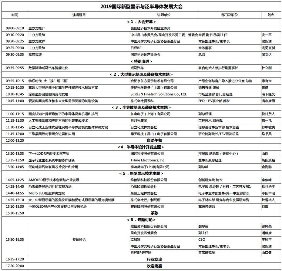 四大亮点剧透！2019国际新型显示与泛半导体发展大会即将举行