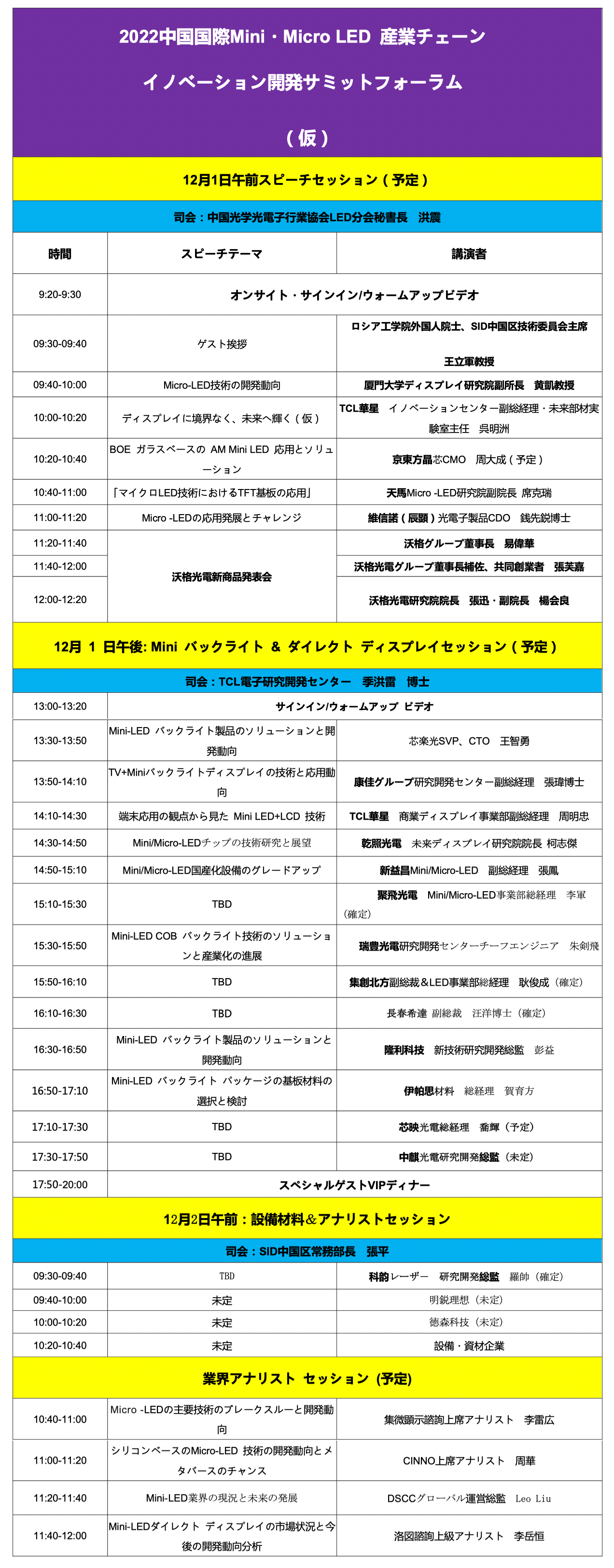 中国Mini/Micro LED産業チェーンサミットフォーラム国際中継