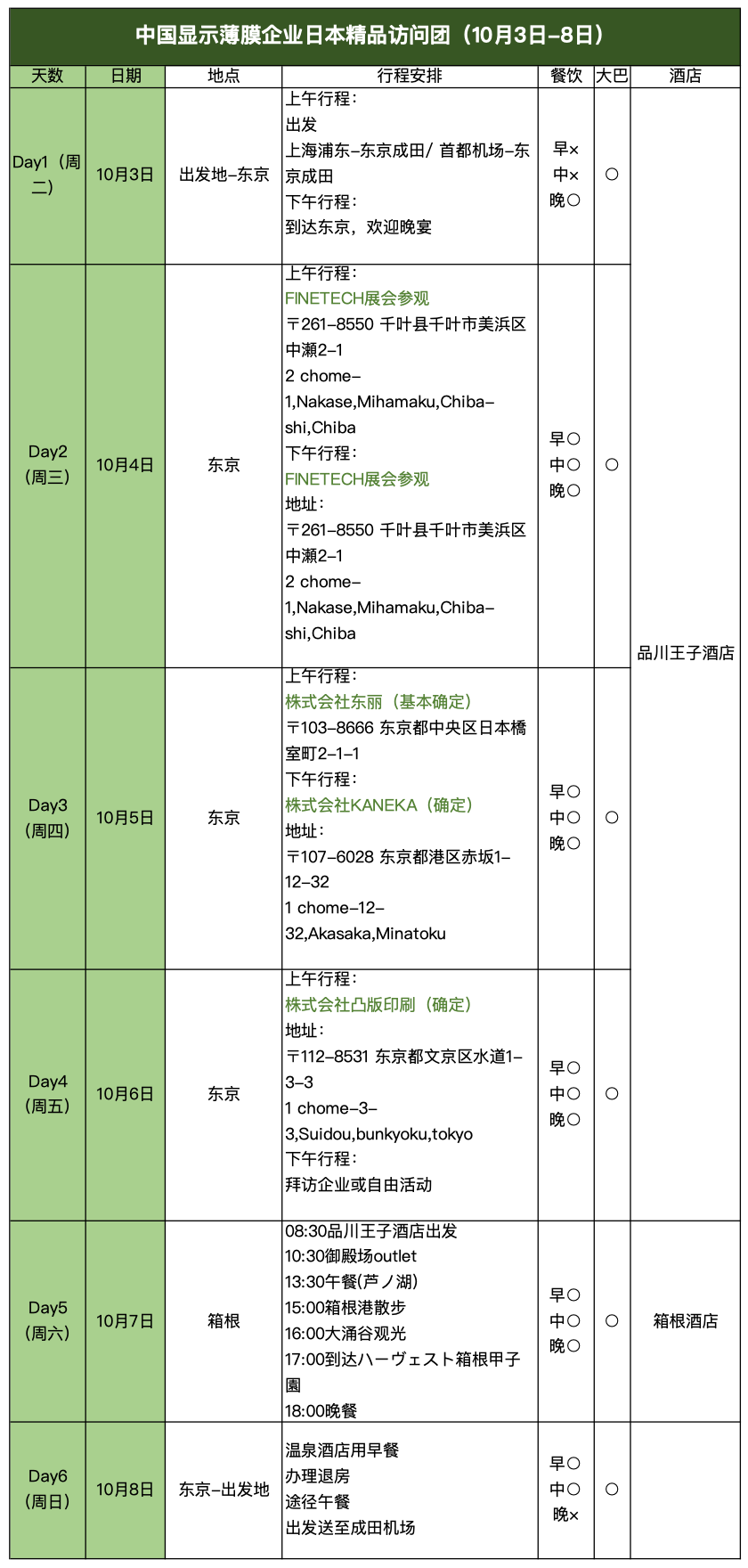 时隔三年CODA组团赴日访问团招募启动！